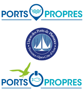 Ports